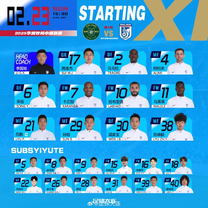 41歲零323天！隋維杰超越鄭智，成為中國(guó)頂級(jí)聯(lián)賽最年長(zhǎng)出場(chǎng)球員