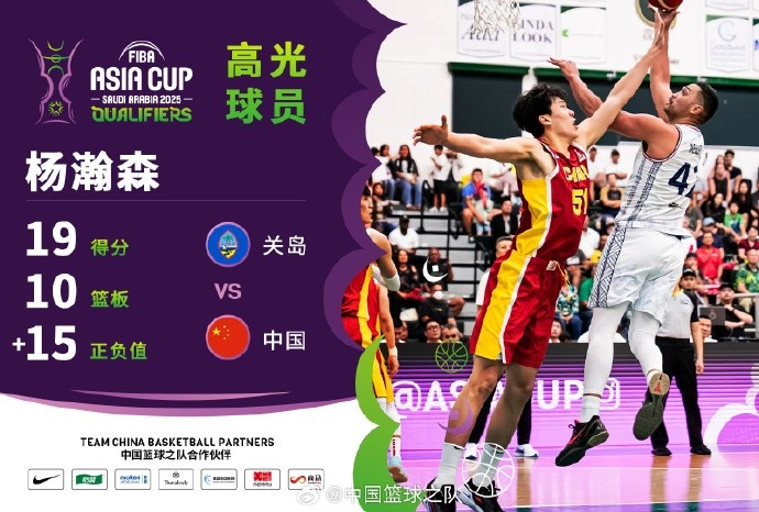 8中7拿到19分9籃板！楊瀚森當選中國男籃VS關島高光球員