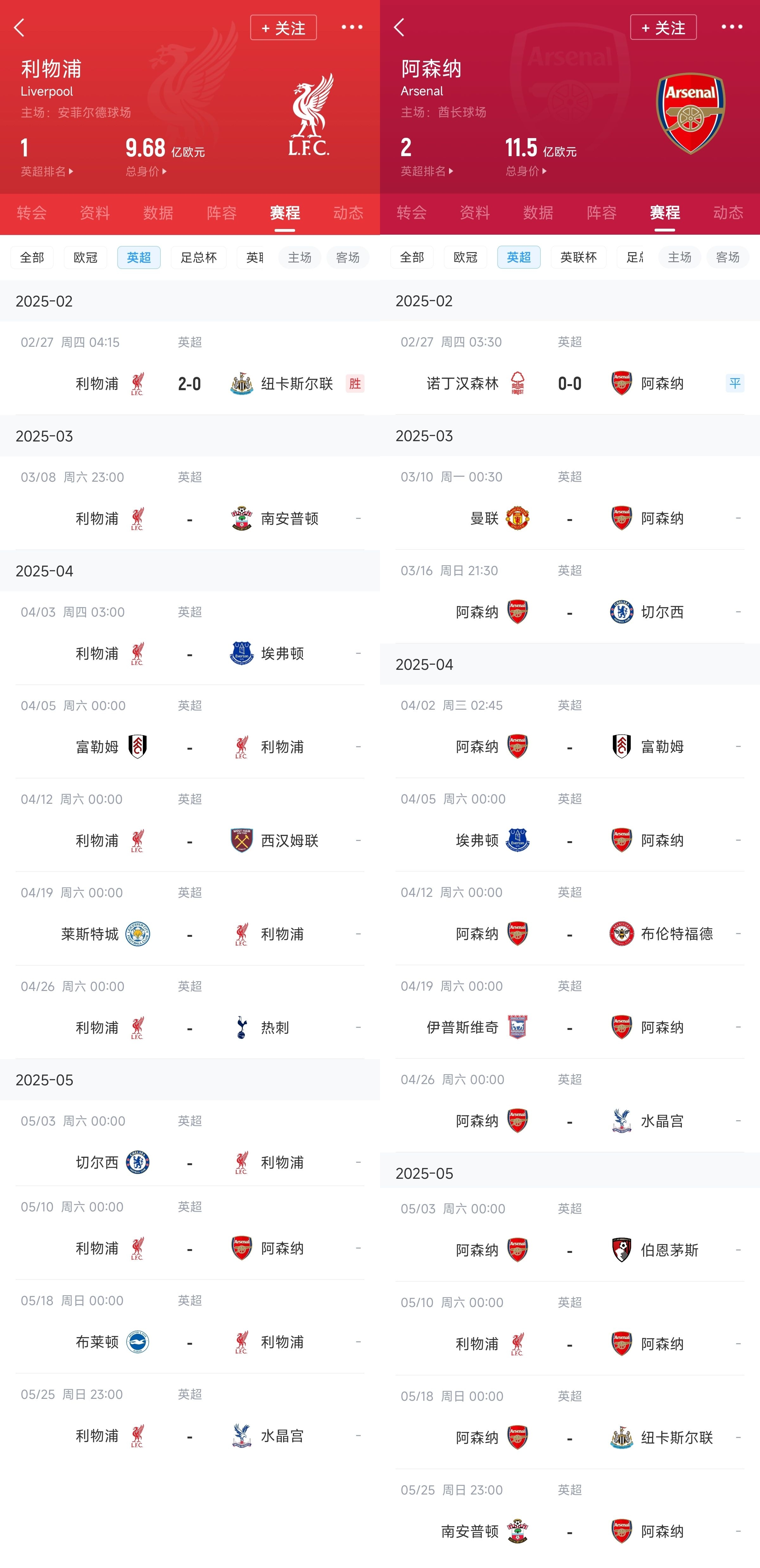 已差13分！紅軍槍手賽程：均有切爾西&槍手稍難，第36輪正面交鋒
