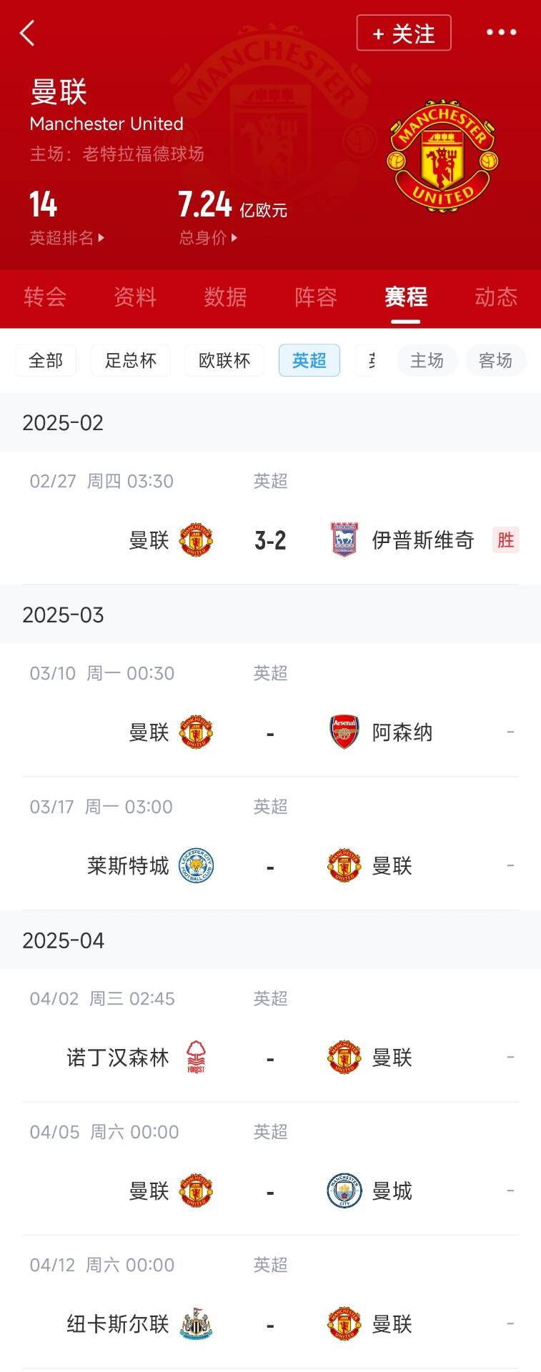 藍狐救一下？曼聯(lián)未來5輪將遭遇英超2/3/4/6名：槍手森林曼城紐卡