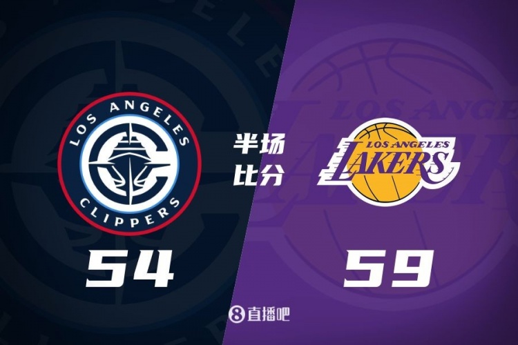 洛城德比！老詹高效砍17分 里夫斯傷退 哈登13+5 湖人半場領(lǐng)先5分