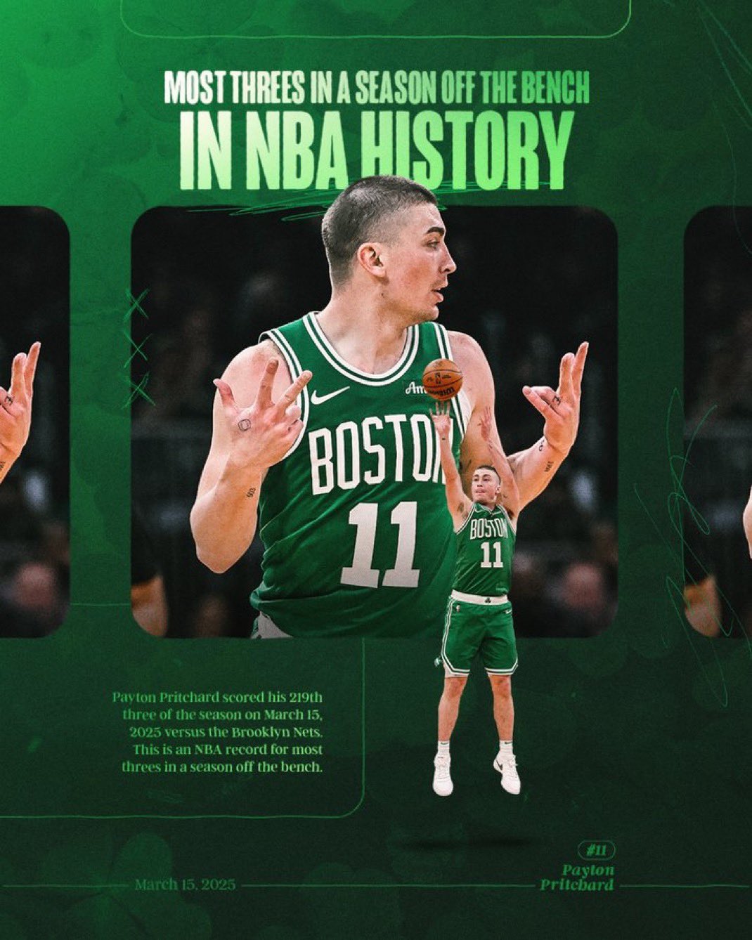 ??“鴨王”替補轟進219記三分 創(chuàng)NBA單季歷史紀錄?