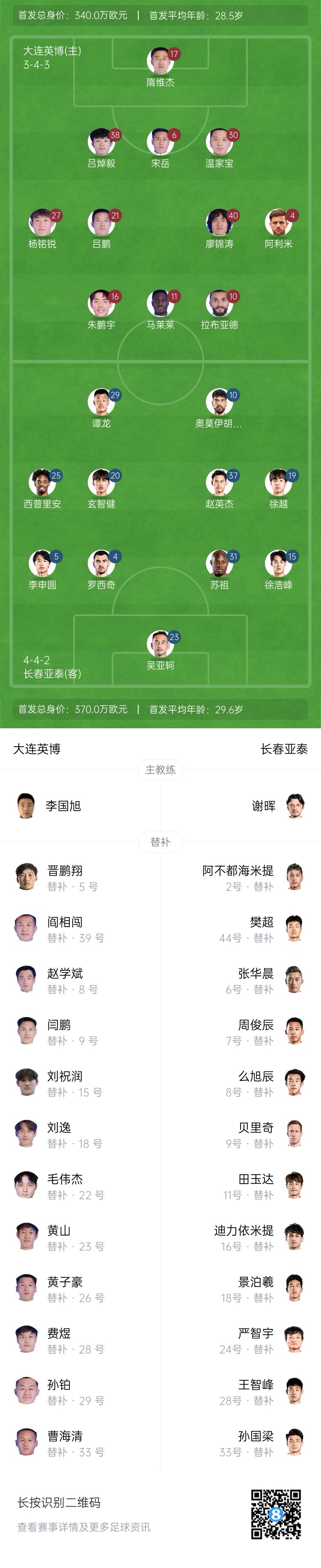 英博vs亞泰首發(fā)：17歲楊銘銳、19歲朱鵬宇先發(fā)，19歲玄智健出戰(zhàn)