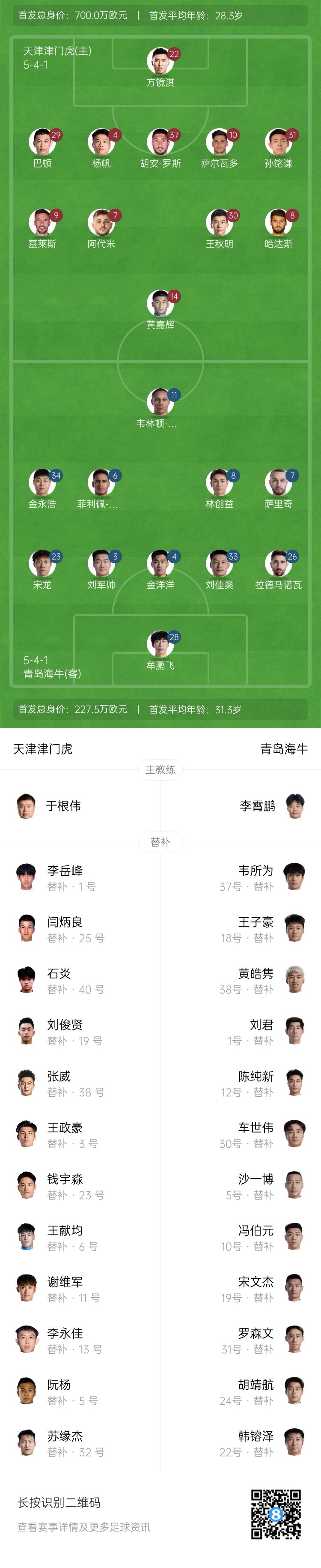 津門(mén)虎vs海牛首發(fā)：五外援PK四外援，巴頓、林創(chuàng)益出戰(zhàn)
